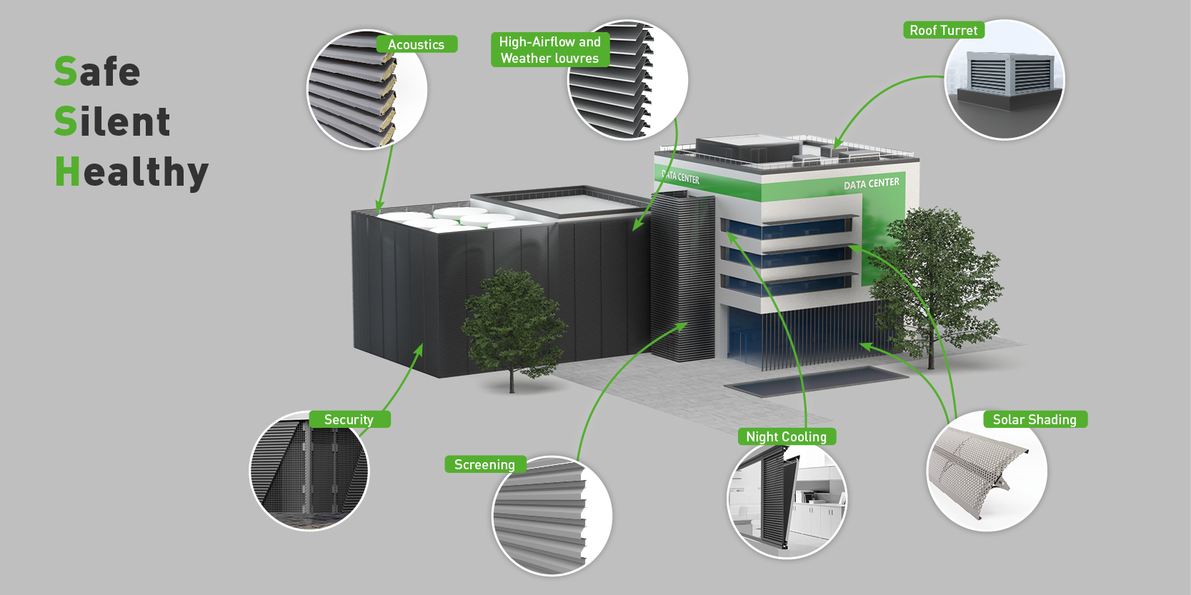 Data Centre Ventilation - overview of the various DUCO solutions