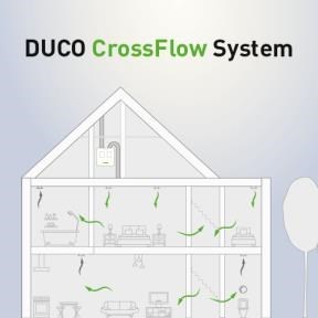 Duco CrossFlow System: Warmterecuperatie voor renovaties zonder extra leidingen