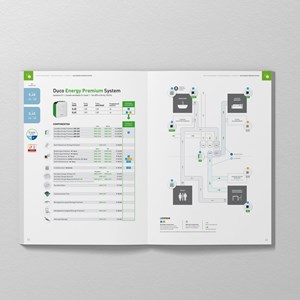Catalogue Systèmes de Ventilation DUCO (Liste des prix) Catalogue Systèmes de Ventilation DUCO (Liste des prix)